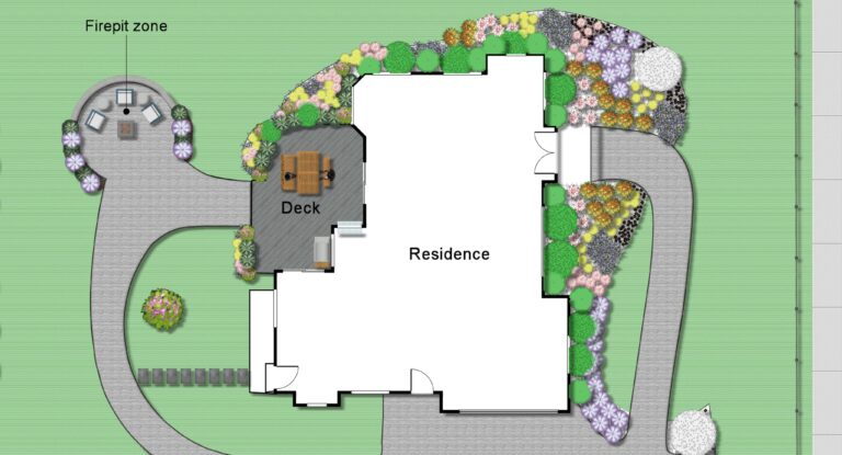 sustainable garden design in Westchester NY
