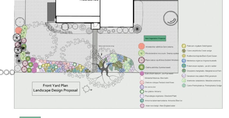 sustainable garden design in Westchester NY