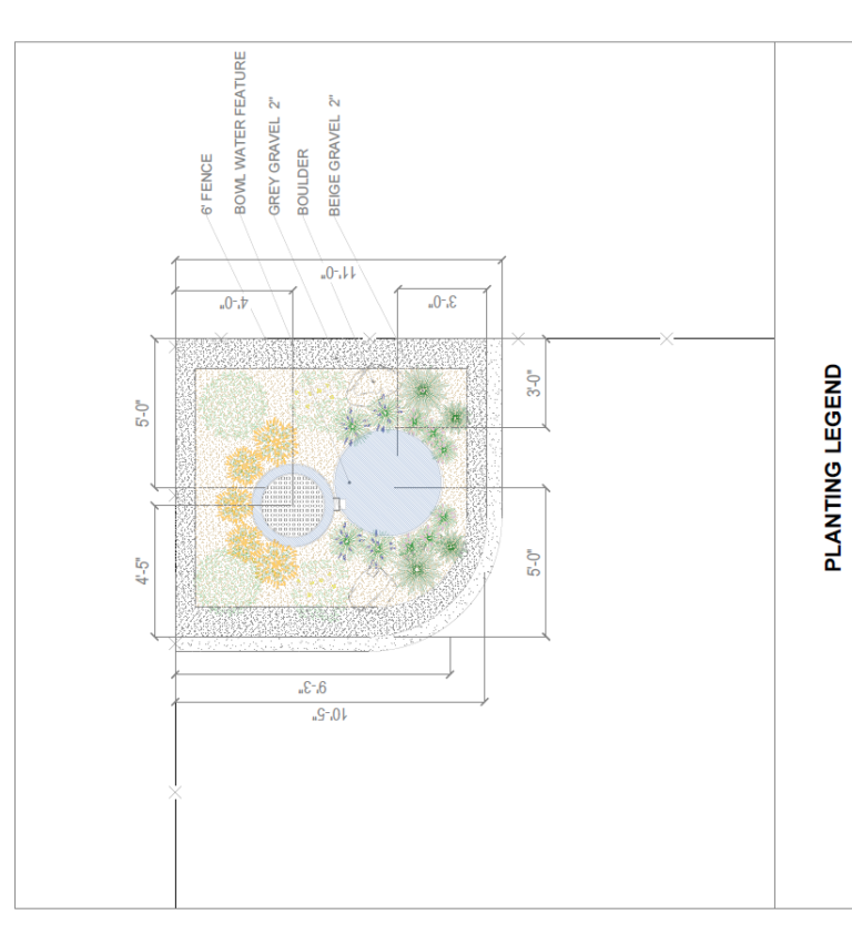 sustainable garden design in Westchester NY